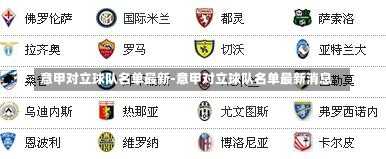 意甲對立球隊名單最新-意甲對立球隊名單最新消息