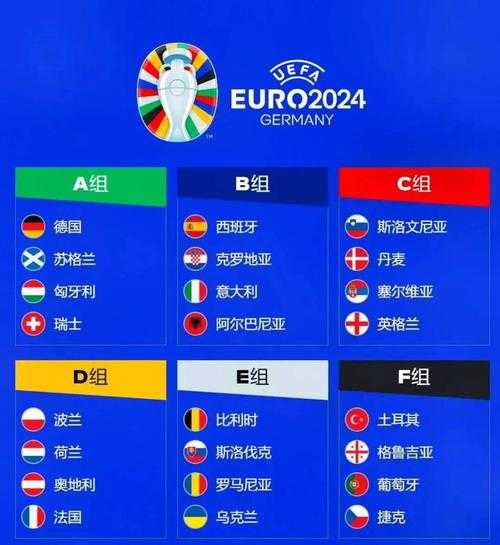 6月29歐洲杯直播時間-6月20日歐洲杯直播
