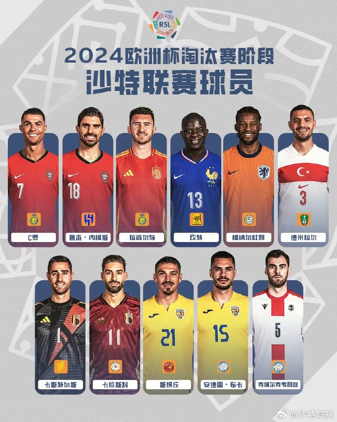 ?2024年歐洲杯16強出爐,11名沙特聯賽球員所在球隊進入淘汰賽